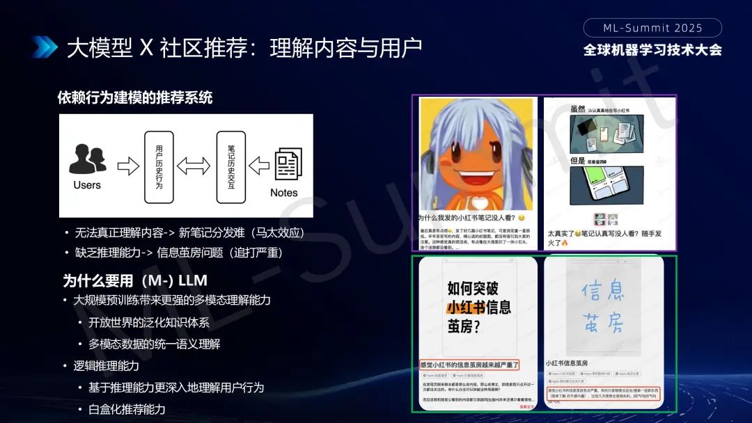 行业落地分享：大模型在小红书推荐的应用