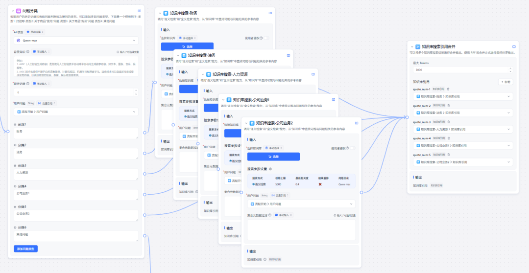 FastGPT工作流实战：我用"标签法"让多知识库问答准确率提升80%