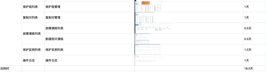 任务紧急，CodeBuddy是如何成为“第二双手”的？