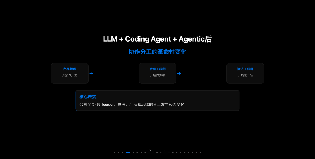 Cursor Meetup 杭州站分享实录：小团队如何用 AI 撑起万级日活产品？