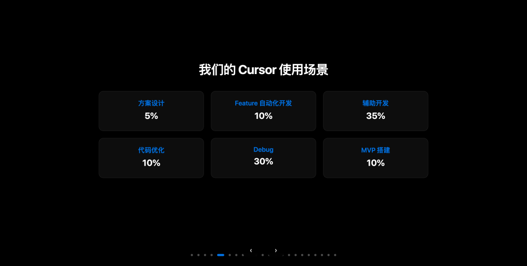 Cursor Meetup 杭州站分享实录：小团队如何用 AI 撑起万级日活产品？