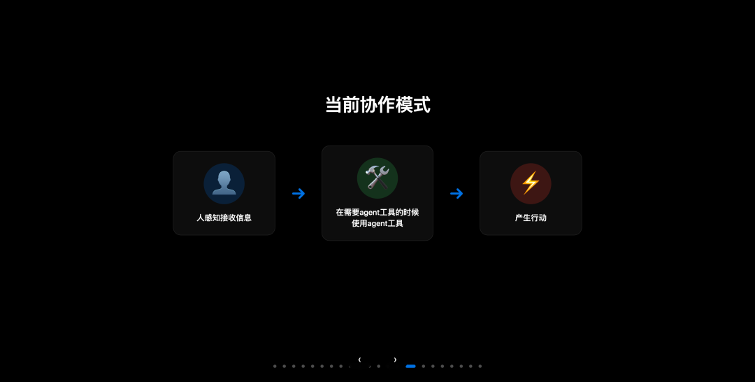 Cursor Meetup 杭州站分享实录：小团队如何用 AI 撑起万级日活产品？