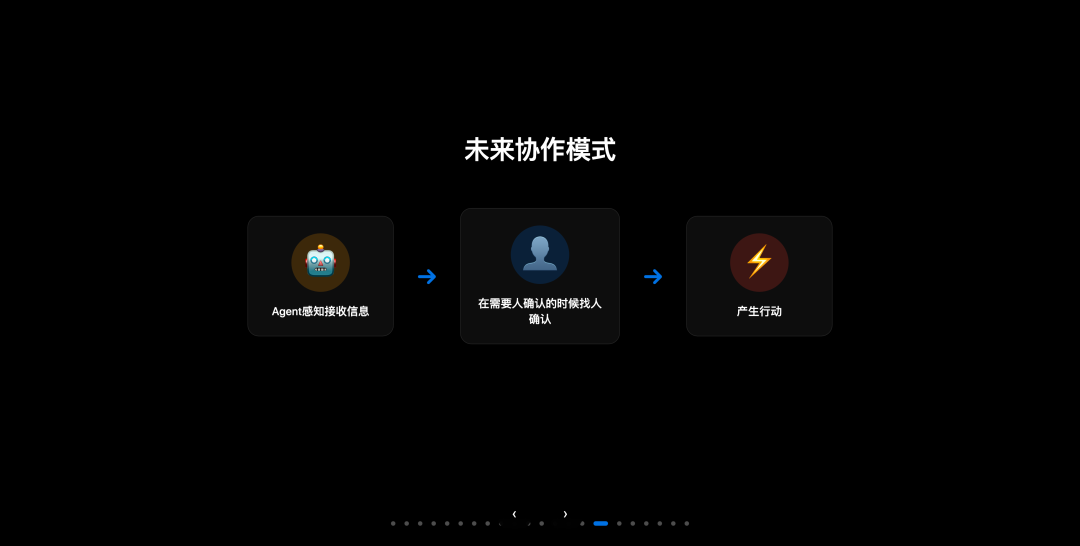 Cursor Meetup 杭州站分享实录：小团队如何用 AI 撑起万级日活产品？