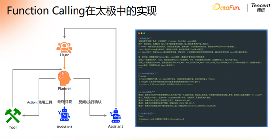 腾讯大模型应用演进之路：从 RAG 到 MCP 的技术实践