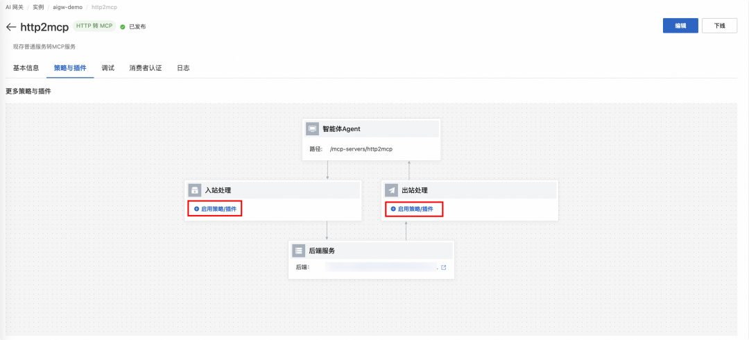 企业AI落地实践（三）：使用 AI 网关解决 AI Agent 与 LLM 的交互挑战