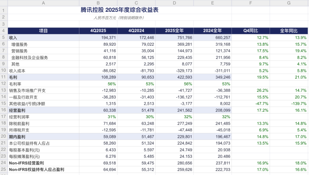 图片[7]-用MiniMax M2.7喂小龙虾，第一次觉得国产模型这么对味儿 - AI资源导航站-AI资源导航站