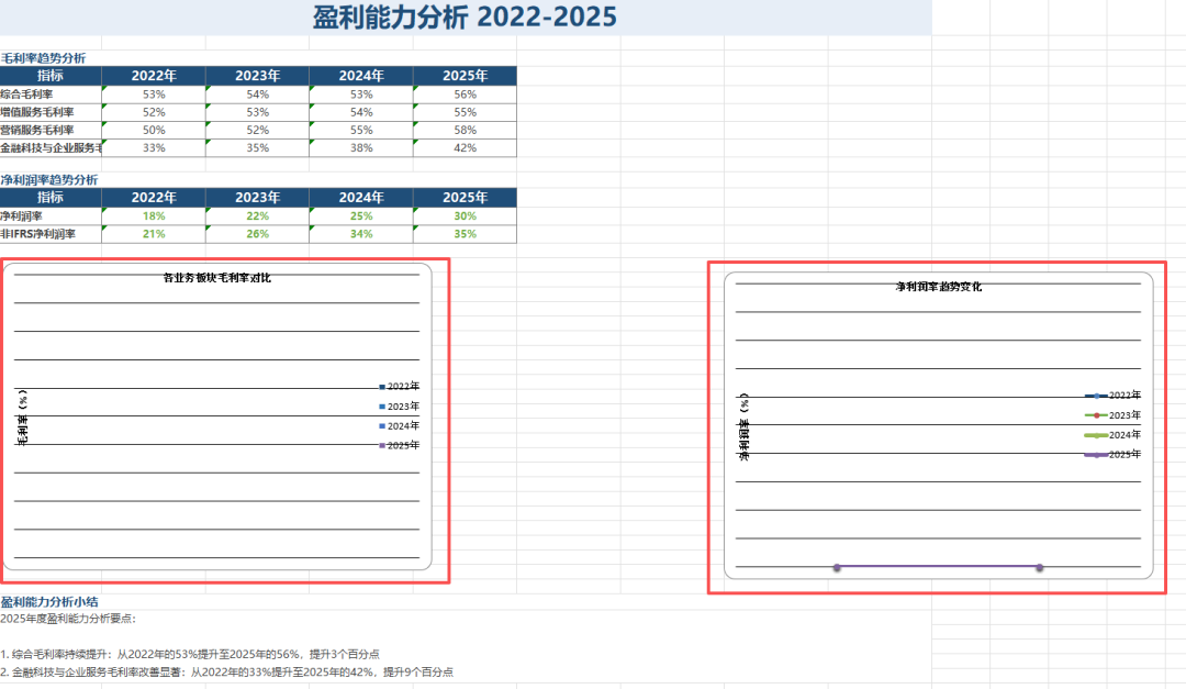 图片[11]-真实测评MiniMax M2.7，不吹不夸，它到底什么水平？ - AI资源导航站-AI资源导航站