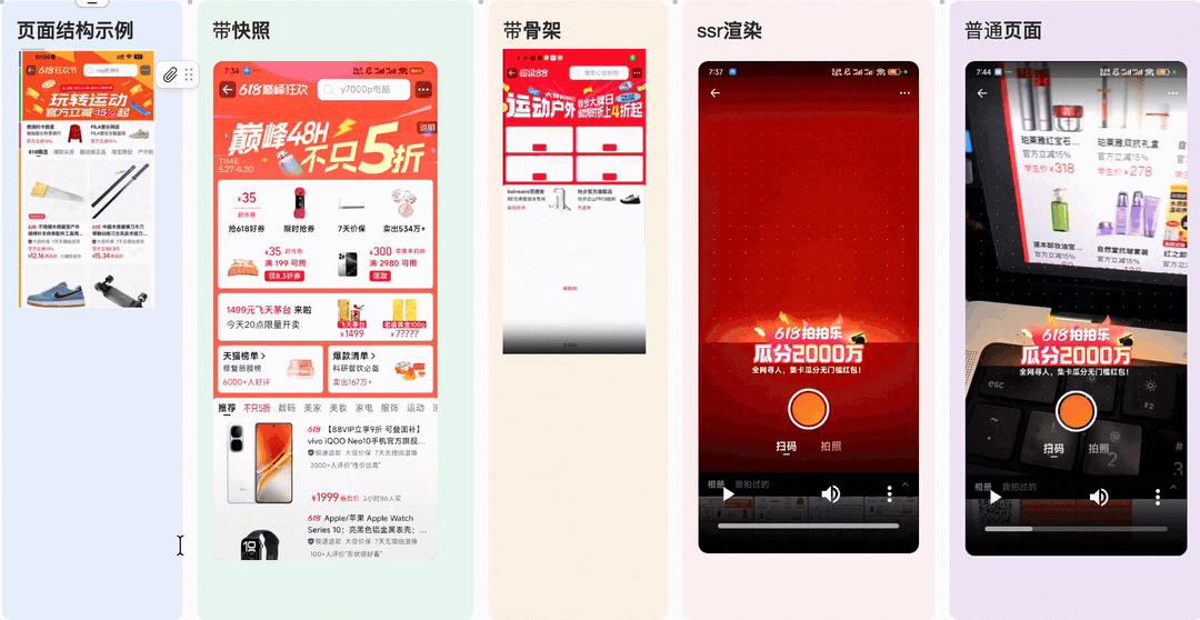 图片[3]-淘宝营销会场智能测试平台的AI落地实践 - AI资源导航站-AI资源导航站