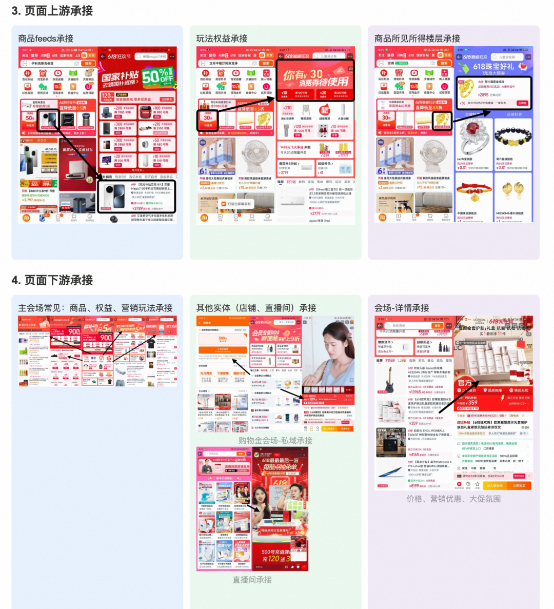 图片[5]-淘宝营销会场智能测试平台的AI落地实践 - AI资源导航站-AI资源导航站