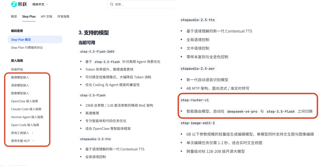 图片[2]-玩转Harness后，我终于知道哪些是必须，哪里会翻车，加什么能救命了！ - AI资源导航站-AI资源导航站