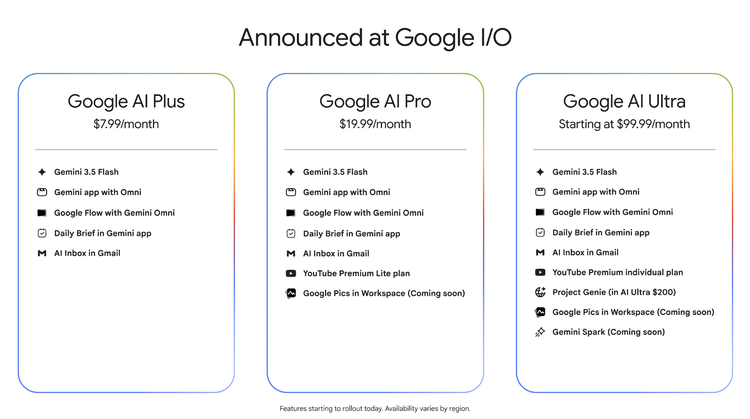 图片[9]-直击 Google I/O 2026 | 轰炸式发布 Agent，狙击 Claude Code，开战！ - AI资源导航站-AI资源导航站