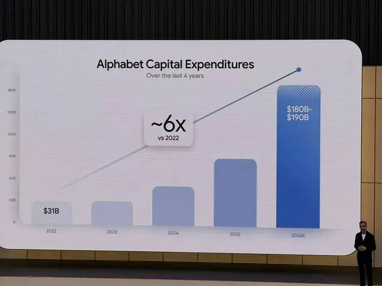 图片[11]-直击 Google I/O 2026 | 轰炸式发布 Agent，狙击 Claude Code，开战！ - AI资源导航站-AI资源导航站