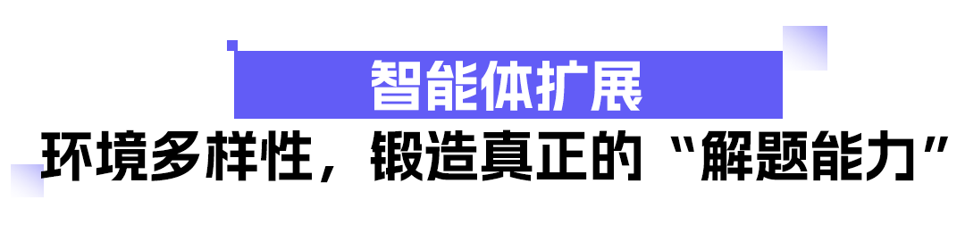 图片[3]-Qwen3.7-Max 重新定义 AI Agent 基座 - AI资源导航站-AI资源导航站