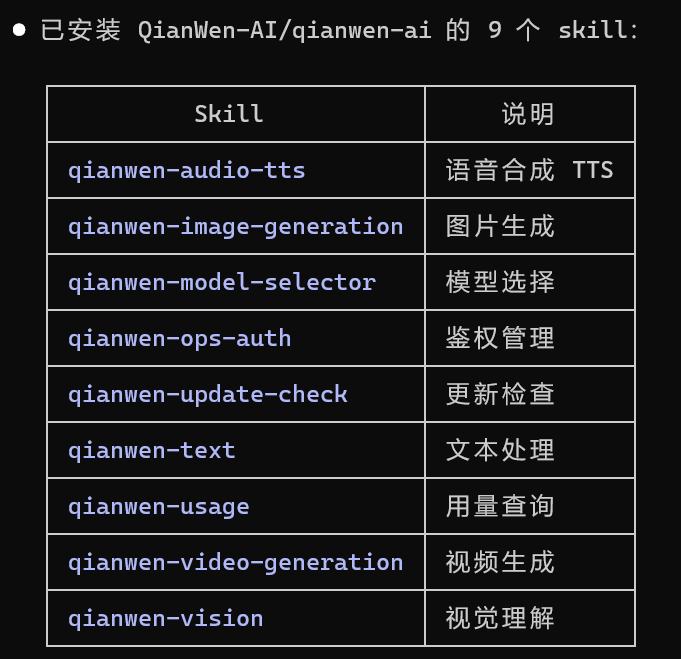 图片[9]-阿里云推出「千问.Skills」，一个 Agent 就能调度百炼多模态能力 - AI资源导航站-AI资源导航站