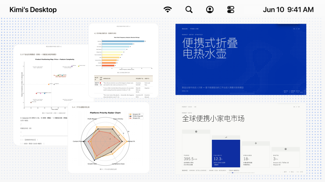 图片[5]-Kimi Work Beta 版邀你体验：你的工作，分我一半 - AI资源导航站-AI资源导航站