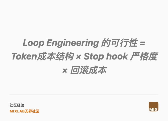 图片[3]-什么是循环工程 Loop Engineering？loop 比 prompt 难 10 倍 - AI资源导航站-AI资源导航站