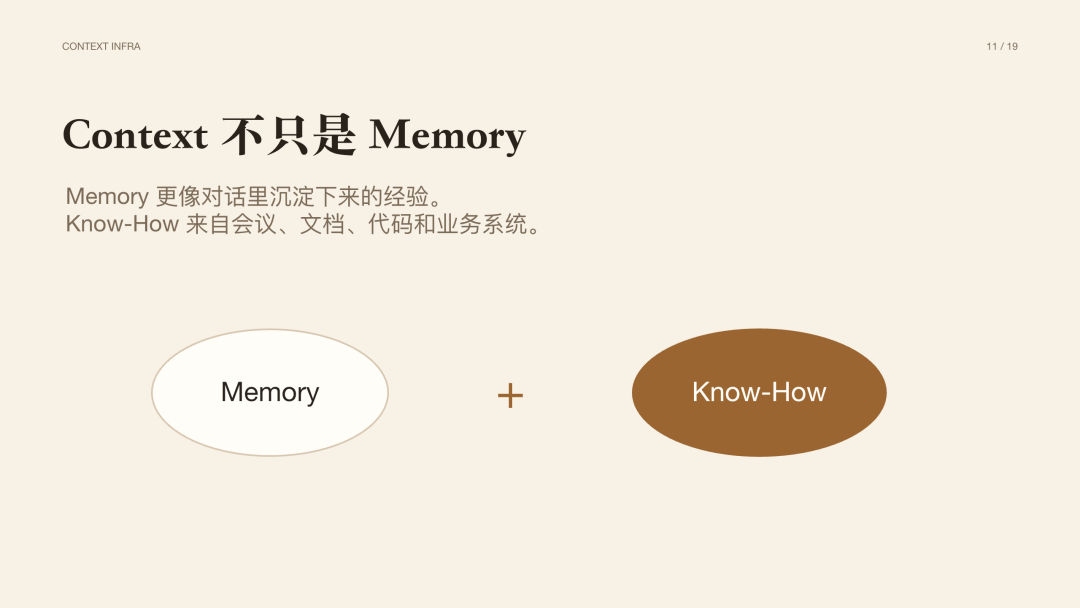 图片[4]-Context Infra 会是 AI 领域的下一个热点 - AI资源导航站-AI资源导航站