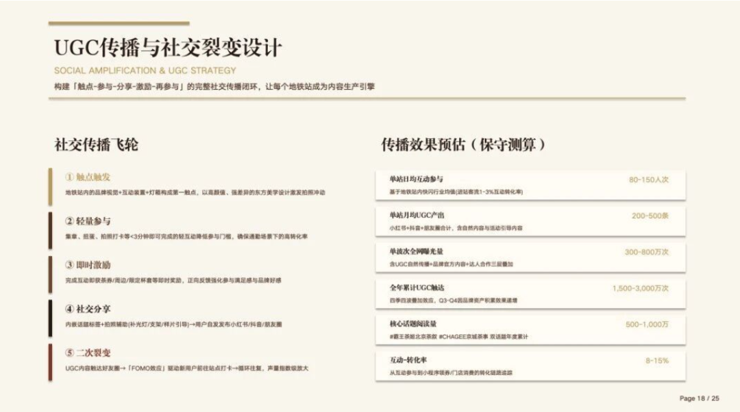 图片[5]-一文读懂DeepSeek V4：1.6万亿参数、百万上下文、华为芯片 - AI资源导航站-AI资源导航站
