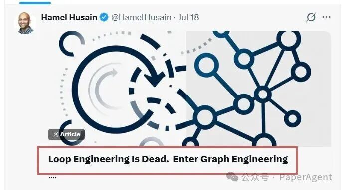 图片[2]-Loop工程已死，Graph工程永生 - AI资源导航站-AI资源导航站